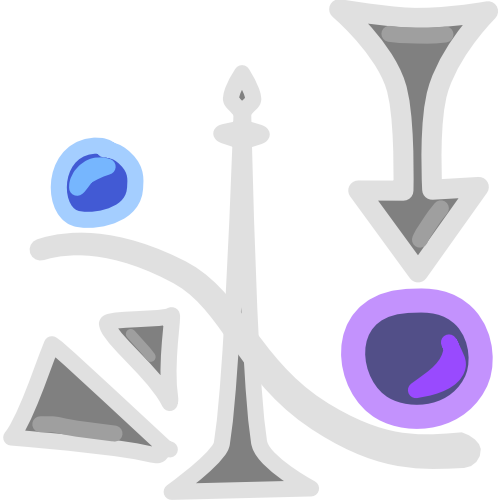 A pale gray scale with a small blue circle on the left and a large purple circle on the right sit on an s shaped beam. The curve of the beam is exaggerated so that the purple circle is almost on the ground, and there is a large gray arrow pointing down at the circle indicating its heft, and to the left, two gray triangular emphasis marks further emphasize the weight. The image has light line art.